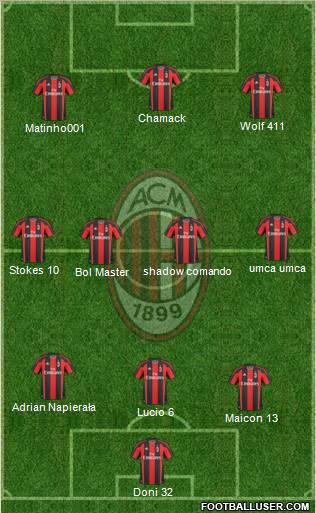 A.C. Milan Formation 2011