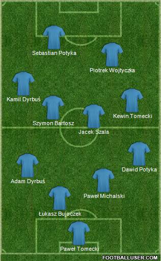 Leeds United Formation 2011