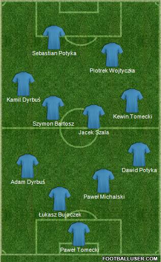 Leeds United 3-5-2 football formation