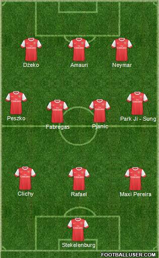 Arsenal Formation 2011