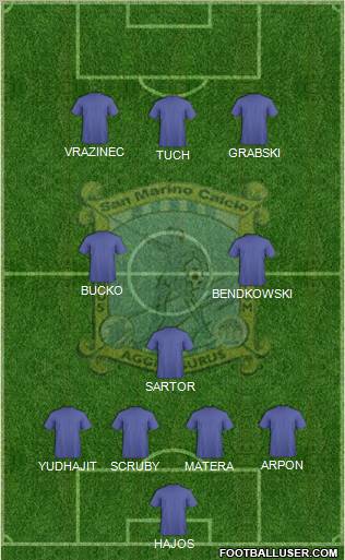 San Marino Formation 2011