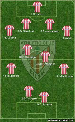 Athletic Club Formation 2011