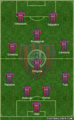 San Lorenzo de Almagro football formation