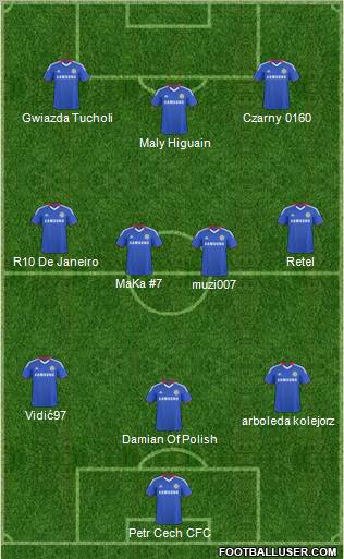 Chelsea Formation 2011