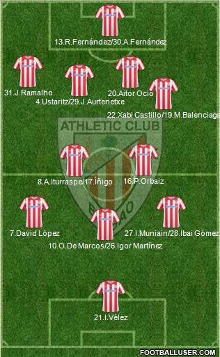 Athletic Club Formation 2011