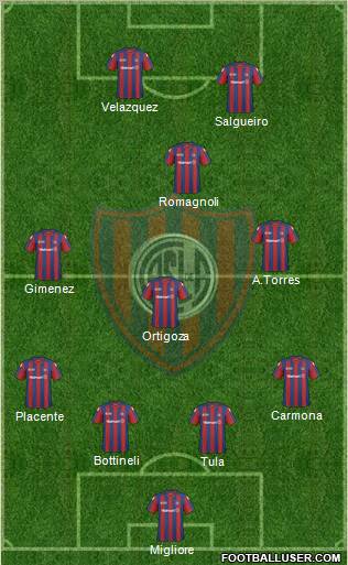 San Lorenzo de Almagro football formation