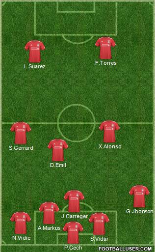 Liverpool Formation 2011