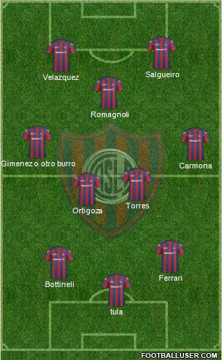 San Lorenzo de Almagro Formation 2011