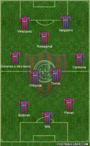 San Lorenzo de Almagro football formation