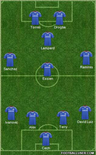 Chelsea Formation 2011