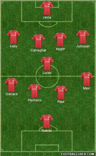 Liverpool Formation 2011