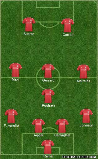 Liverpool Formation 2011