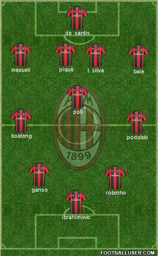 A.C. Milan Formation 2011
