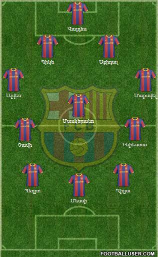 F.C. Barcelona Formation 2011