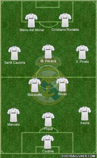 Real Madrid C.F. Formation 2011
