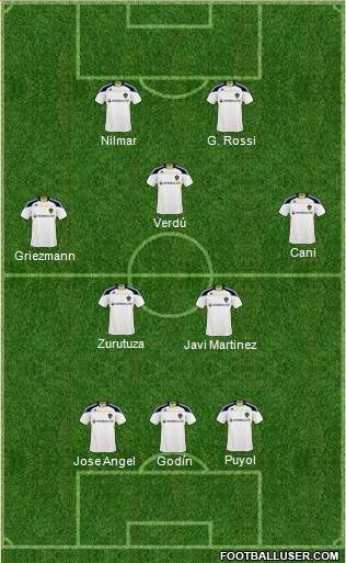 Los Angeles Galaxy Formation 2011