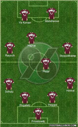 Hannover 96 Formation 2011