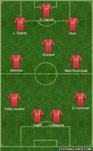 Liverpool Formation 2011