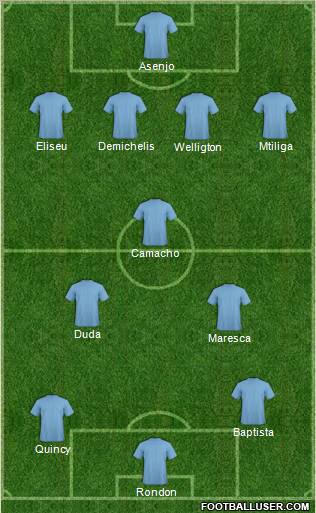 Málaga C.F. B Formation 2011