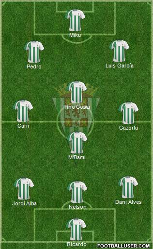 Córdoba C.F., S.A.D. Formation 2011