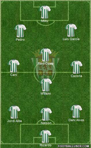 Córdoba C.F., S.A.D. football formation