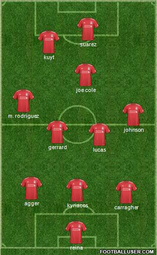 Liverpool Formation 2011