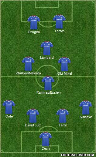 Chelsea Formation 2011