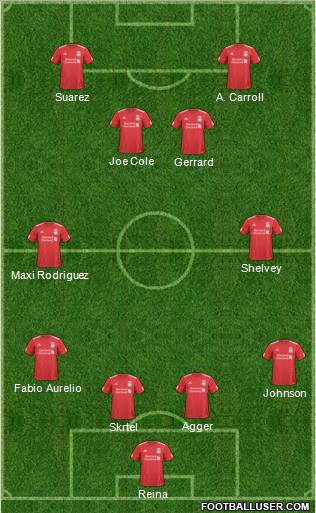 Liverpool Formation 2011