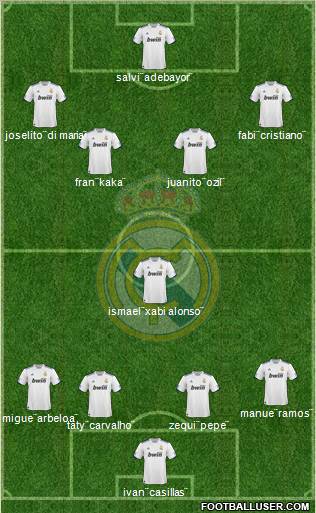 Real Madrid C.F. Formation 2011