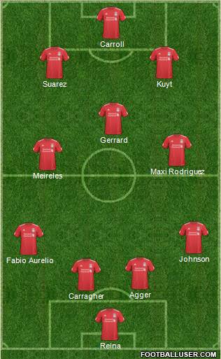 Liverpool Formation 2011