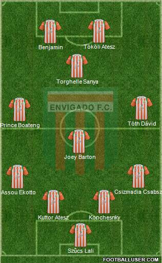 CD Envigado FC Formation 2011