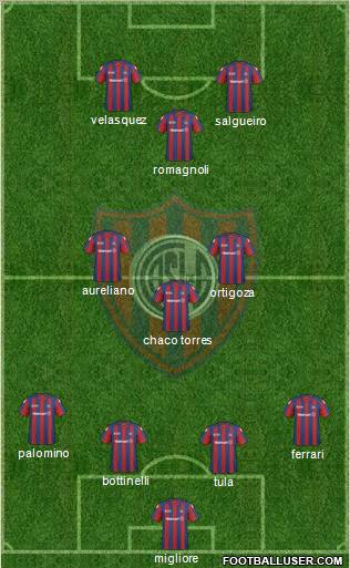 San Lorenzo de Almagro Formation 2011
