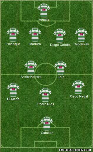 The New Saints Formation 2011