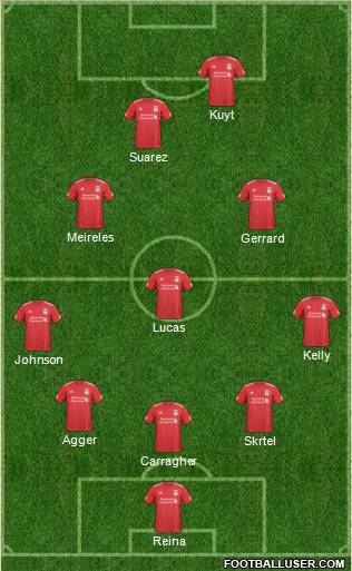 Liverpool Formation 2011