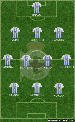 R.C. Deportivo de La Coruña S.A.D. Formation 2011
