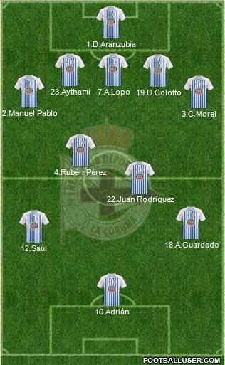 R.C. Deportivo de La Coruña S.A.D. Formation 2011