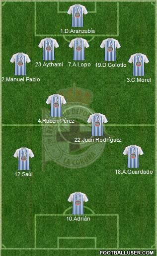 R.C. Deportivo de La Coruña S.A.D. 5-4-1 football formation