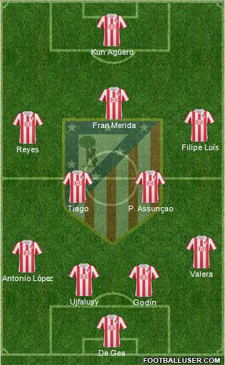 C. Atlético Madrid S.A.D. Formation 2011