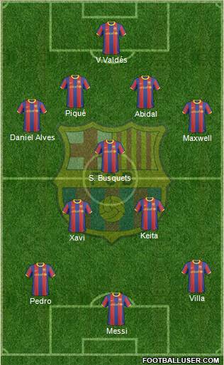 F.C. Barcelona Formation 2011