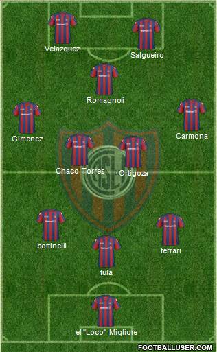 San Lorenzo de Almagro Formation 2011