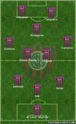 San Lorenzo de Almagro football formation