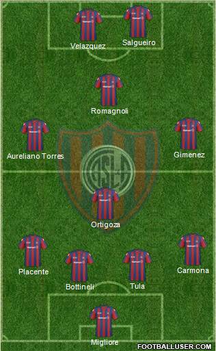 San Lorenzo de Almagro football formation