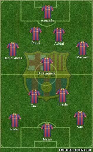 F.C. Barcelona Formation 2011