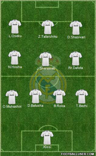 Real Madrid C.F. Formation 2011