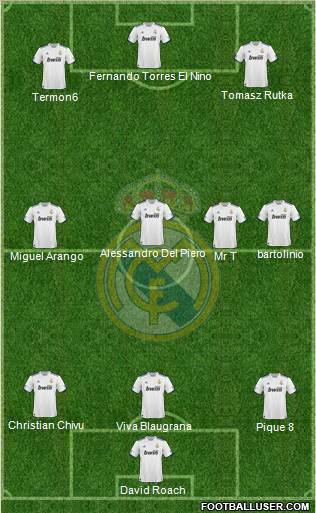 Real Madrid C.F. Formation 2011