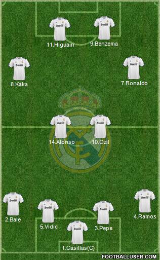Real Madrid C.F. Formation 2011