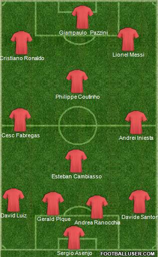 Dream Team Formation 2011