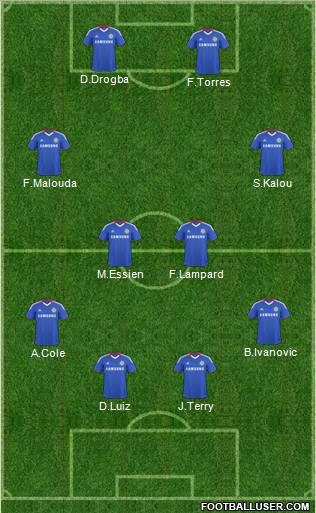 Chelsea Formation 2011