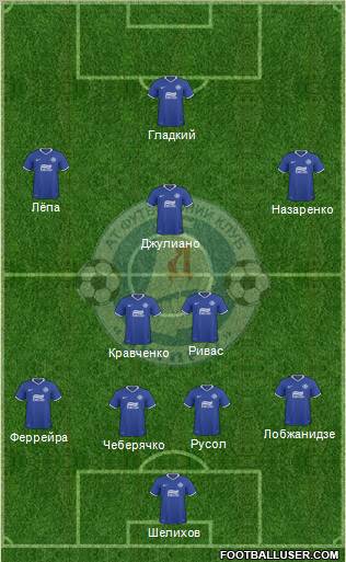 Dnipro Dnipropetrovsk Formation 2011