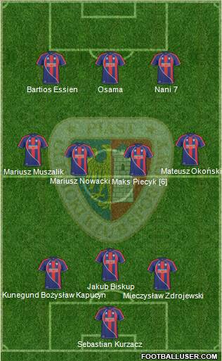 Piast Gliwice 3-4-3 football formation